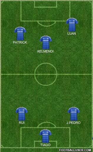 Chelsea Formation 2011