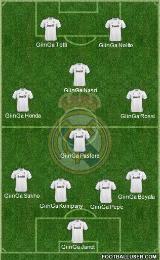 R. Madrid Castilla Formation 2011