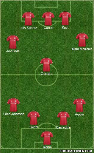 Liverpool Formation 2011