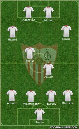 Sevilla F.C., S.A.D. Formation 2011