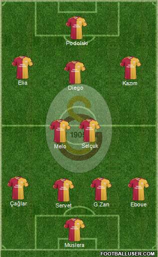 Galatasaray SK Formation 2011