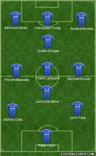 Chelsea Formation 2011