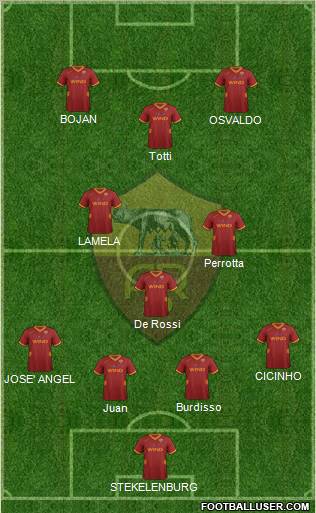 AS Roma Formation 2011