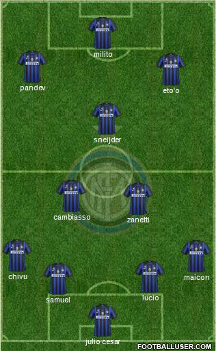 F.C. Internazionale Formation 2011