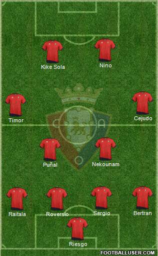 C. At. Osasuna Formation 2011