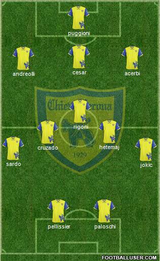 Chievo Verona Formation 2011