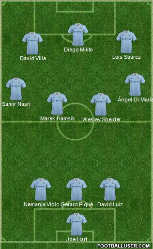 Manchester City Formation 2011