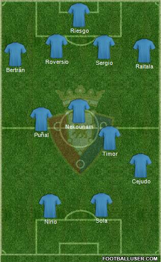 C. At. Osasuna Formation 2011