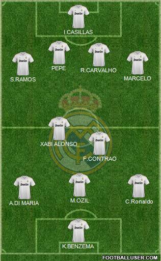 Real Madrid C.F. Formation 2011