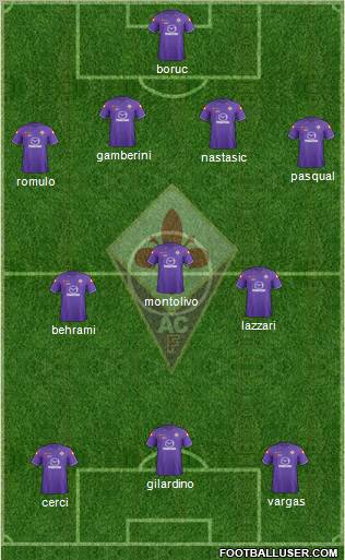 Fiorentina Formation 2011
