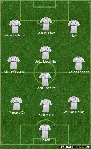 Tottenham Hotspur Formation 2011