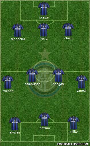 F.C. Internazionale Formation 2011