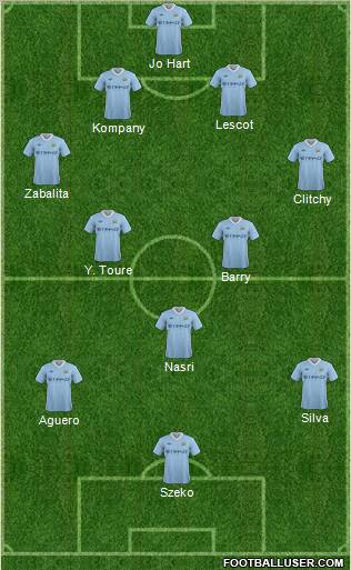 Manchester City Formation 2011