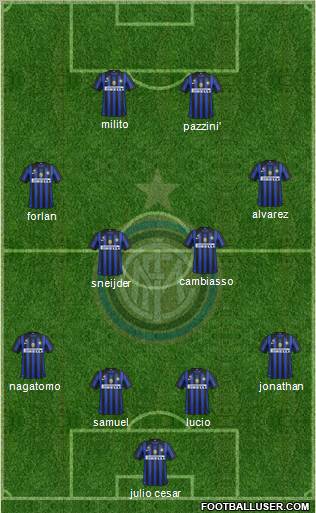 F.C. Internazionale Formation 2011