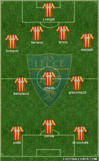 Lecce Formation 2011