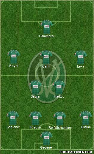 SV Ried Formation 2011