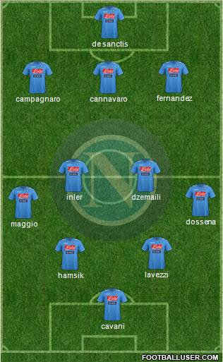 Napoli Formation 2011