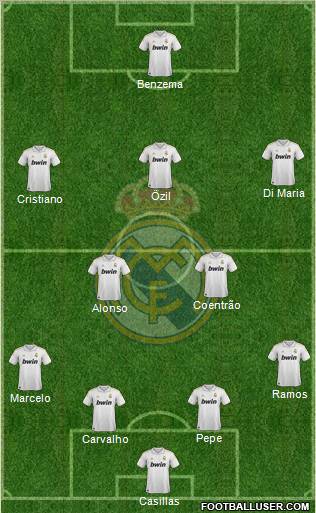 Real Madrid C.F. Formation 2011