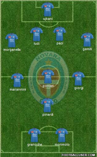 Novara Formation 2011