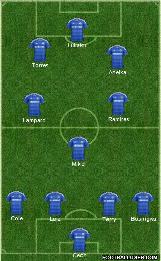 Chelsea Formation 2011