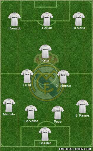 Real Madrid C.F. Formation 2011