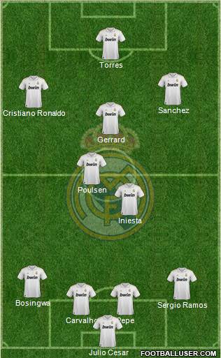 Real Madrid C.F. Formation 2011