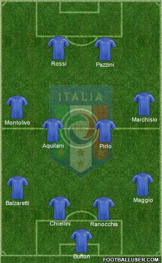 Italy Formation 2011