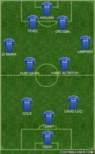 Chelsea Formation 2011