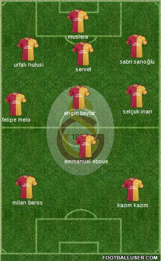 Galatasaray SK Formation 2011