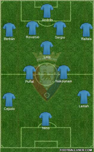 C. At. Osasuna Formation 2011