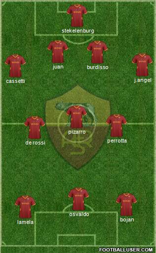 AS Roma Formation 2011