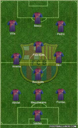 F.C. Barcelona Formation 2011