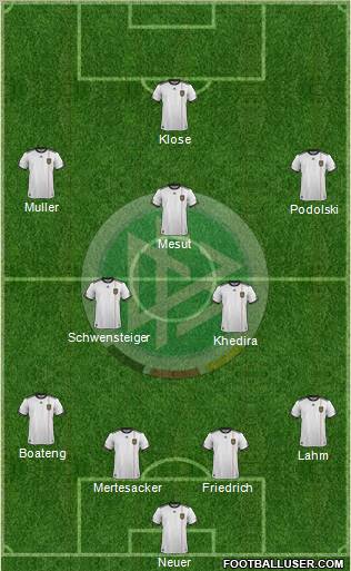 Germany Formation 2011