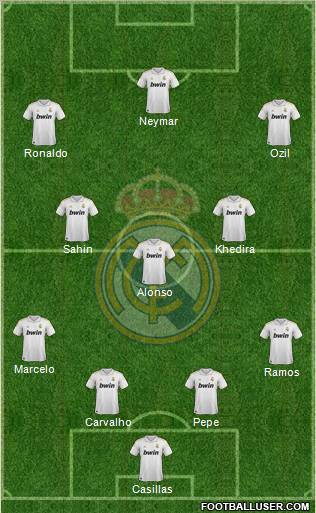 Real Madrid C.F. Formation 2011