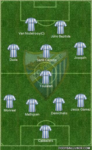 Málaga C.F., S.A.D. Formation 2011