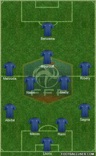 France Formation 2011