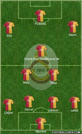 Galatasaray SK Formation 2011