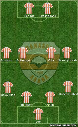 Adanaspor A.S. Formation 2011