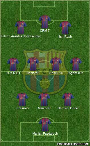 F.C. Barcelona Formation 2011