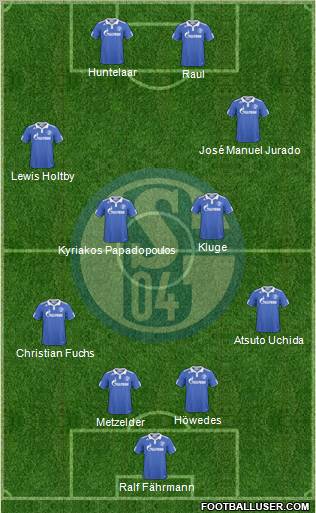 FC Schalke 04 Formation 2011