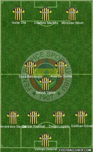 Fenerbahçe SK Formation 2011