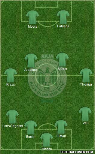Raja Club Athletic Formation 2011