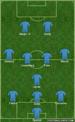 Champions League Team Formation 2011
