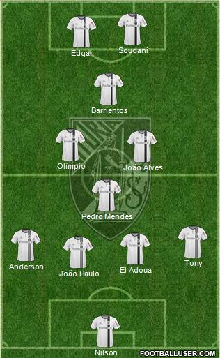 Vitória Sport Club Formation 2011