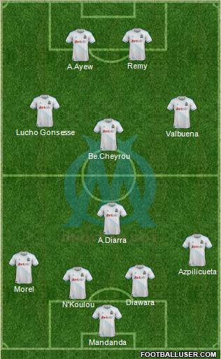 Olympique de Marseille Formation 2011