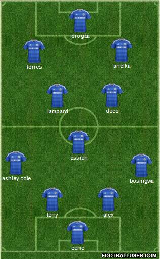 Chelsea Formation 2011