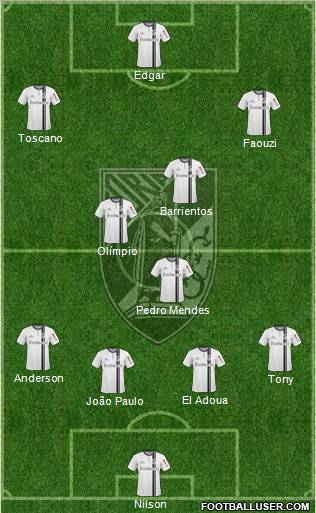 Vitória Sport Club Formation 2011