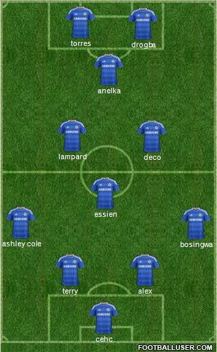 Chelsea Formation 2011