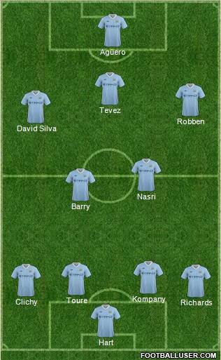 Manchester City Formation 2011