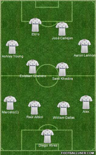 Tottenham Hotspur Formation 2011
